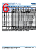 C0805Y393DGGACTU Datasheet HTML 6Page - Kemet Corporation 