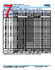 C0805Y393DGGACTU Datasheet HTML 7Page - Kemet Corporation 