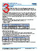 C1206Y393DGGACTU Datasheet HTML 3Page - Kemet Corporation 