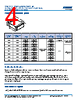 C1206Y393DGGACTU Datasheet HTML 4Page - Kemet Corporation 