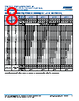 C1206Y393DGGACTU Datasheet HTML 8Page - Kemet Corporation 