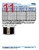 C1206Y393DGGACTU Datasheet HTML 11Page - Kemet Corporation 