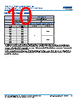 C1206Y393DGGALTU Datasheet HTML 10Page - Kemet Corporation 