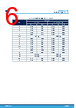 STPS20M100S_V01 Datasheet HTML 6Page - STMicroelectronics 