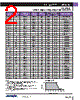 MHP10 Datasheet HTML 2Page - Artesyn Technologies 