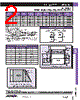 NFC15 Datasheet HTML 2Page - Artesyn Technologies 
