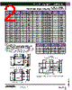 PM900 Datasheet HTML 2Page - Artesyn Technologies 