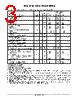 LM393DG Datasheet HTML 3Page - ON Semiconductor 
