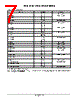 LM393DMR2G Datasheet HTML 7Page - ON Semiconductor 