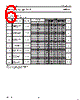 74LV393D Datasheet HTML 6Page - NXP Semiconductors 