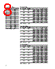 HLMP-CE27-R0CDD Datasheet HTML 8Page - Agilent(Hewlett-Packard) 