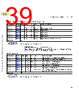 C5NPARCH-RM/D Datasheet HTML 39Page - NXP Semiconductors 