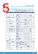 TSB511 Datasheet HTML 5Page - STMicroelectronics 