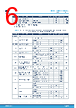 TSB511 Datasheet HTML 6Page - STMicroelectronics 