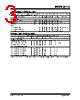 MCP6231-E/OT Datasheet HTML 3Page - Microchip Technology 