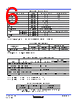 HCTS393DMSR Datasheet HTML 6Page - Renesas Technology Corp 