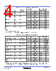 HCTS393D Datasheet HTML 4Page - Renesas Technology Corp 