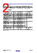 RJK1003DPP-A0 Datasheet HTML 2Page - Renesas Technology Corp 