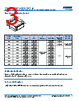 C0805X393DGGACTU Datasheet HTML 3Page - Kemet Corporation 