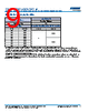 C0805X393DGGACTU Datasheet HTML 9Page - Kemet Corporation 