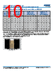 C0805X393DGGACTU Datasheet HTML 10Page - Kemet Corporation 