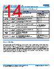 C0603X393DZGACTU Datasheet HTML 14Page - Kemet Corporation 