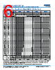 C0805X393DGGALTU Datasheet HTML 6Page - Kemet Corporation 
