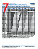 C1206X393DZGALTU Datasheet HTML 7Page - Kemet Corporation 