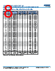 C1206X393DZGALTU Datasheet HTML 8Page - Kemet Corporation 