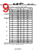 NX8571SC393D-BA Datasheet HTML 9Page - Renesas Technology Corp 