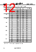 NX8571SC393D-BA Datasheet HTML 12Page - Renesas Technology Corp 