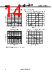 NX8571SC393D-BA Datasheet HTML 14Page - Renesas Technology Corp 
