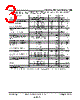 SP8130 Datasheet HTML 3Page - Sipex Corporation 