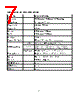 MTC-16101X Datasheet HTML 7Page - List of Unclassifed Manufacturers 