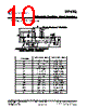 CP432Y Datasheet HTML 10Page - Ceramate Technical 