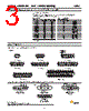 MDM Datasheet HTML 3Page - ITT Industries 