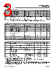 CY2DP3120AXIT Datasheet HTML 3Page - Cypress Semiconductor 