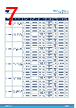 HCC4027BDG Datasheet HTML 7Page - STMicroelectronics 