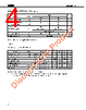 2SC4227 Datasheet HTML 4Page - Renesas Technology Corp 
