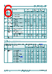 74HC393D Datasheet HTML 6Page - Nexperia B.V. All rights reserved 