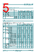 74HCT393D Datasheet HTML 5Page - Nexperia B.V. All rights reserved 