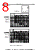DM05CD151JO3-RHR02 Datasheet HTML 8Page - Sharma Electro Components,Inc 