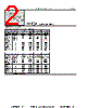 DM05CD151JO3-RHR02 Datasheet HTML 2Page - Sharma Electro Components,Inc 