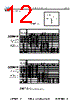 DM15CA151KO3-RHR02 Datasheet HTML 12Page - Sharma Electro Components,Inc 