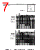 DM15CA151KO3-RHR02 Datasheet HTML 7Page - Sharma Electro Components,Inc 