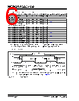 MCP6213 Datasheet HTML 6Page - Microchip Technology 