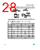 M24C64-RBN3/P Datasheet HTML 28Page - STMicroelectronics 