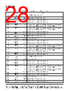 SI53112-A00AGM Datasheet HTML 28Page - Skyworks Solutions Inc. 