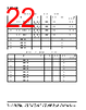 SI53112-A00AGM Datasheet HTML 22Page - Skyworks Solutions Inc. 