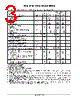 LM393DG Datasheet HTML 3Page - ON Semiconductor 